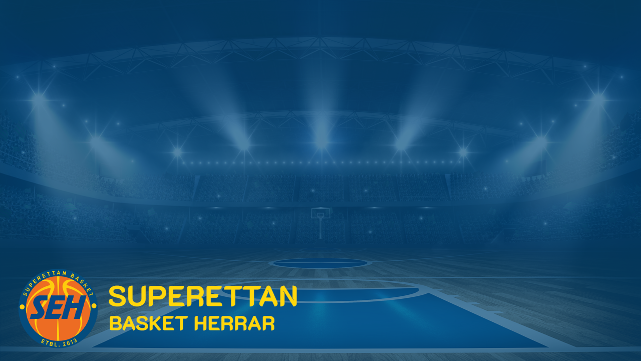 Superettan 2021 Superettan 2021