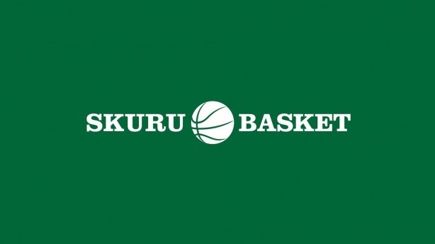 KFUM Central Basket - Skuru Basket