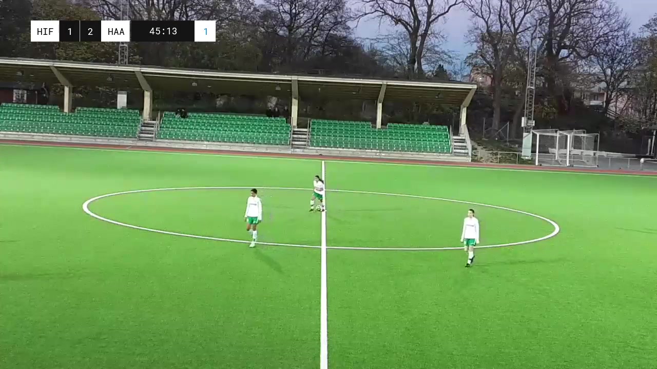 Hammarby Akademi F17