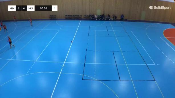 Kristianstad HK 1 - HK Aranäs gul