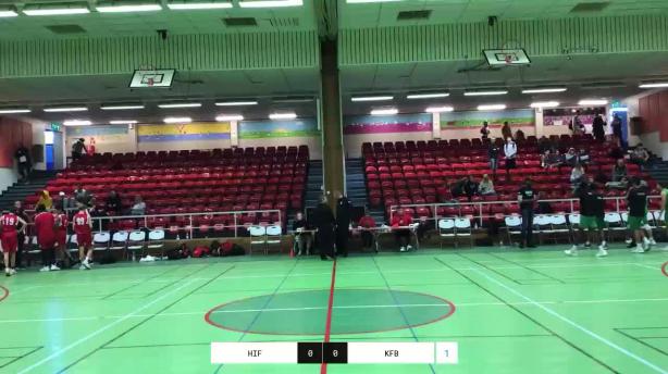 Hammarby Basket - KFUM Blackeberg