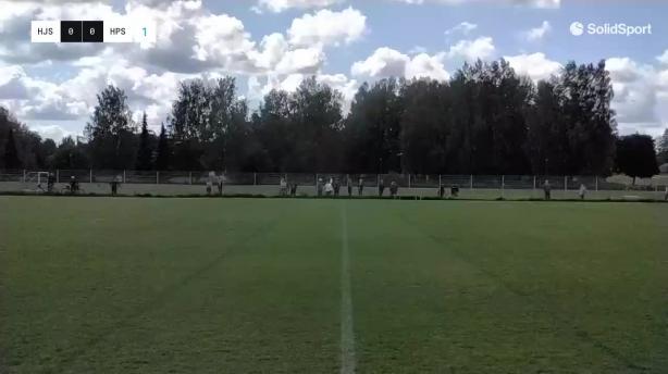 HJK/City Sininen - HPS