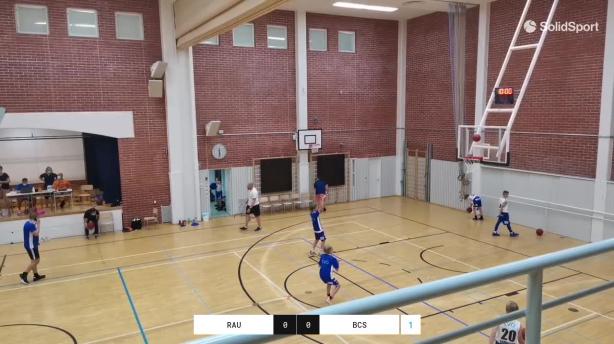 Rauma Basket U14 - BC Sisu U14