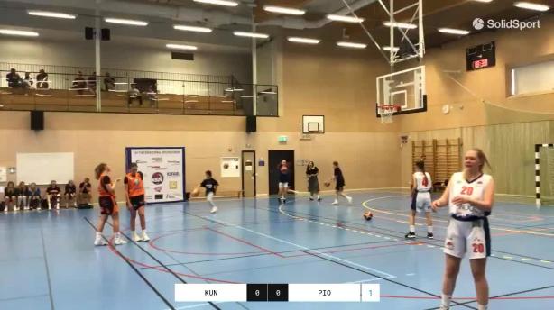 Kungsbacka - Pirates Orange