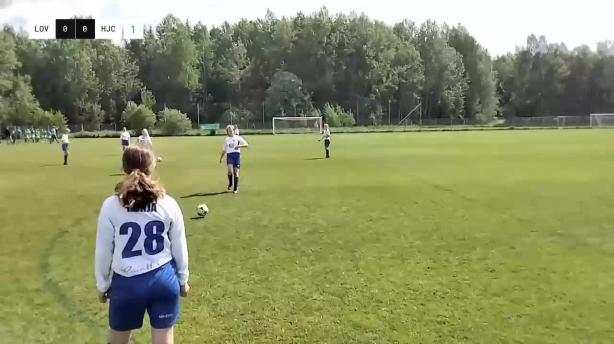 LoPa/ valkoinen - HJK City sininen