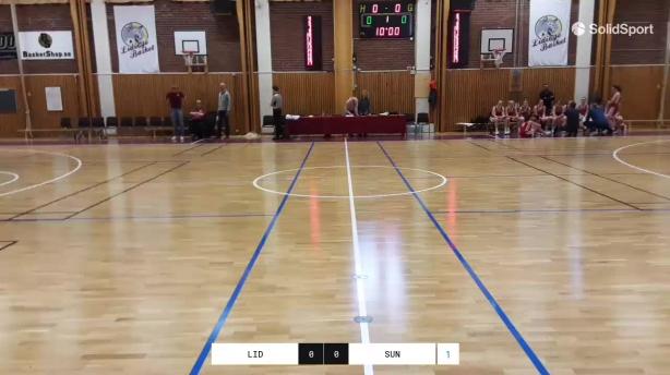 KFUM Lidingö Basket - KFUM Sundsvall Basket