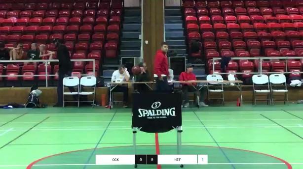 Ockelbo Basket - Hammarby Basket