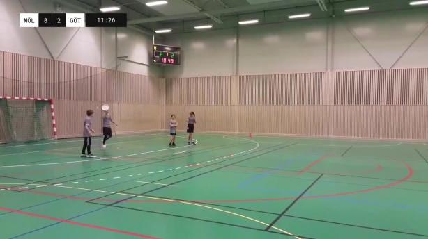 Mölnlycke FC - Göteborg Flying Pancakes