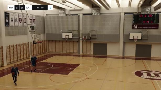 Munkkiniemen Kisapojat - Kataja Basket