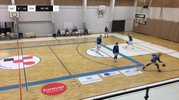 Kataja Basket - Sykki