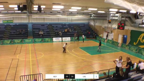 Alvik Basket - Luleå Steelers
