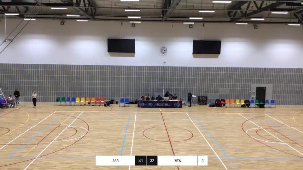 Eskilstuna Basket - Wetterbygden Stars