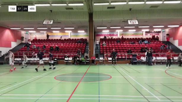 Täby Basket - Högsbo Basket