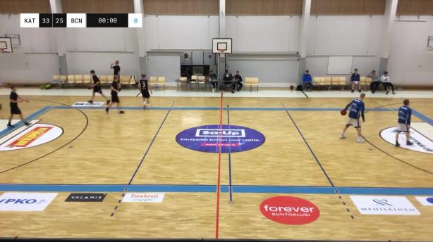Kataja Basket - BC Nokia