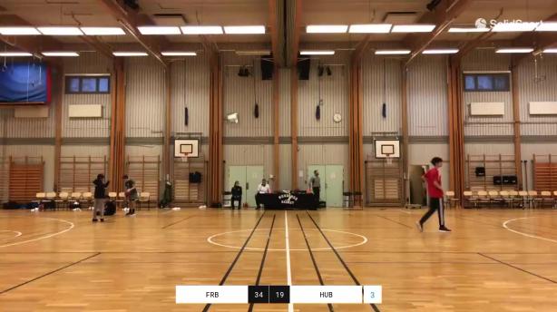 Fryshuset Basket 2 - Huddinge Basket