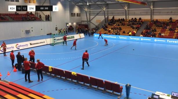 Cocks - HIFK