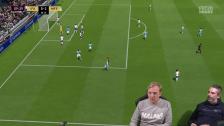 Malmö FF Invitational 2020