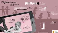 Tillsammans för en smartare välfärd! - Per-Erik Nyström, SKL